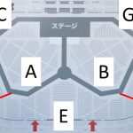 小田和正 2022 広島グリーンアリーナへの道　その3