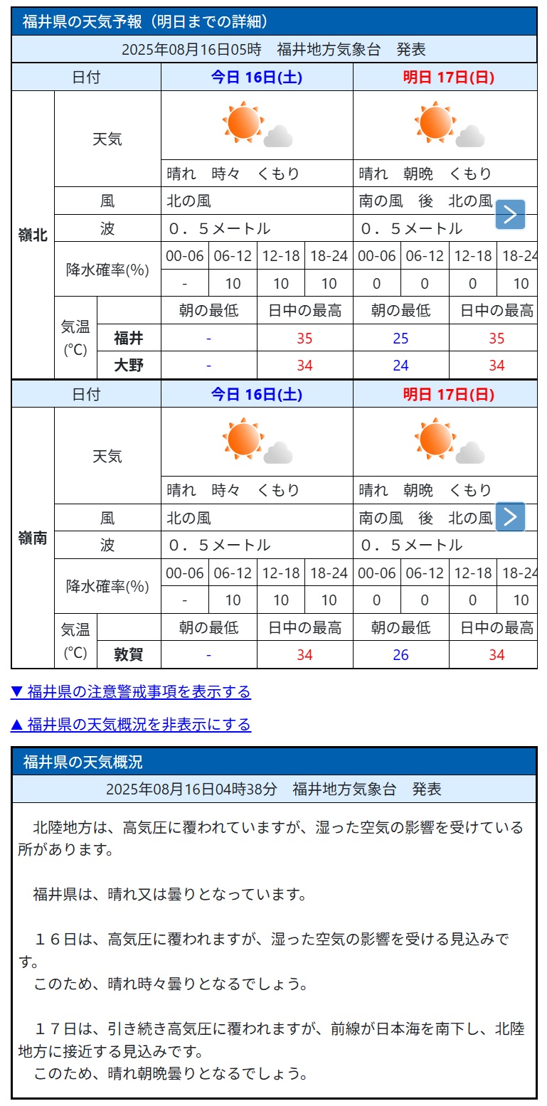 その1 2025 サンドーム福井現地レポ ｜ 小田和正さん追っかけヨメの