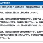 その1 2025 あなぶきアリーナ香川現地レポ